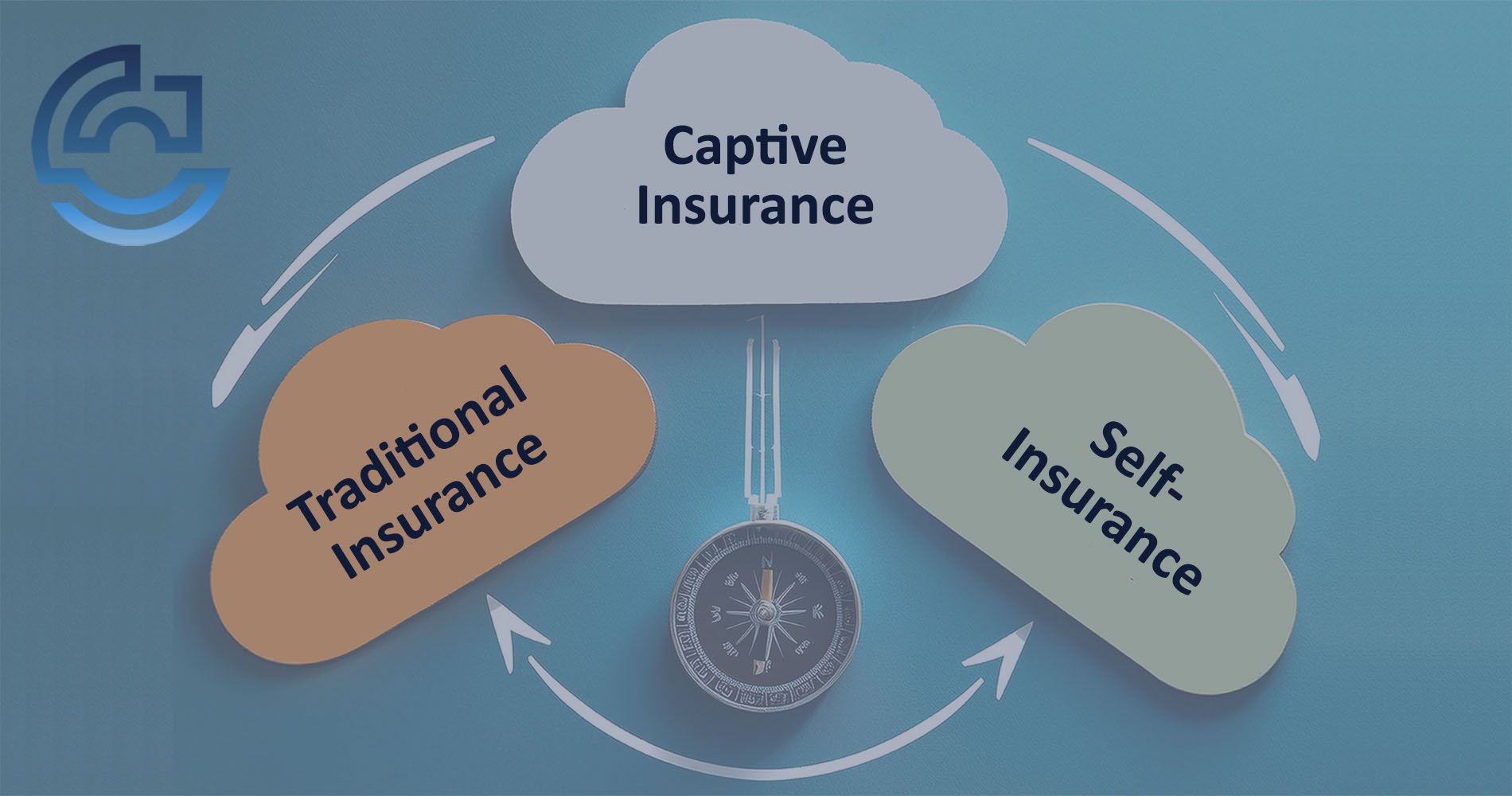 Transitional captive self-insurance hero image